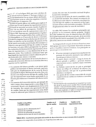 Samuelson nordhaus economiapdf1-1