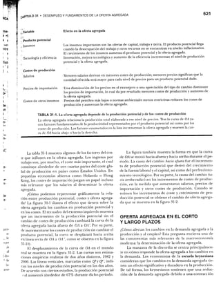 Samuelson nordhaus economiapdf1-1