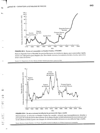 Samuelson nordhaus economiapdf1-1