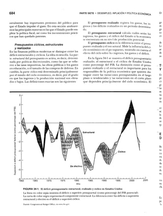 Samuelson nordhaus economiapdf1-1