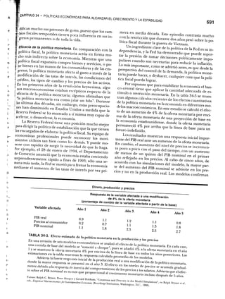 Samuelson nordhaus economiapdf1-1