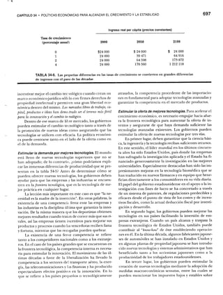 Samuelson nordhaus economiapdf1-1