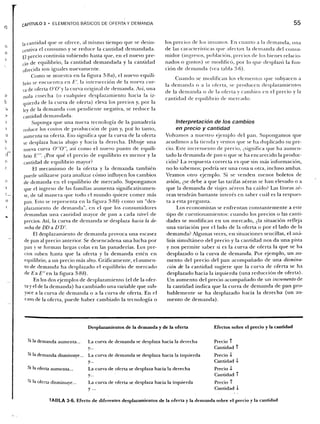 Samuelson nordhaus economiapdf1-1