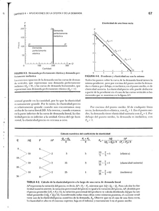 Samuelson nordhaus economiapdf1-1