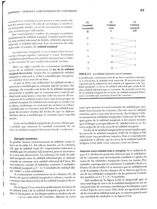 Samuelson nordhaus economia