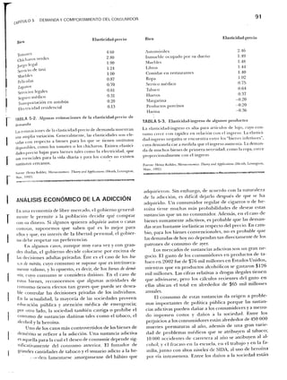 Samuelson nordhaus economia