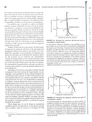 Samuelson nordhaus economia
