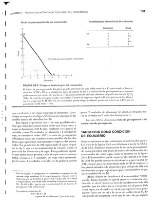 Samuelson nordhaus economia