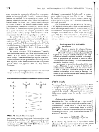 Samuelson nordhaus economia