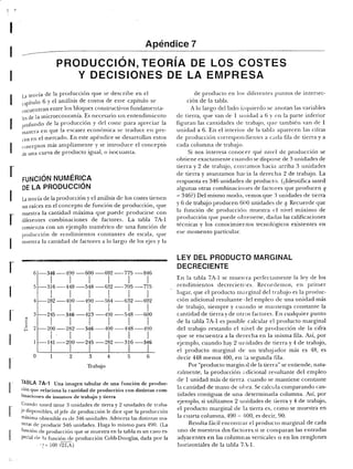 Samuelson nordhaus economia