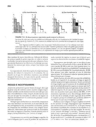 Samuelson nordhaus economia