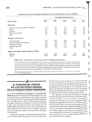 Samuelson nordhaus economia