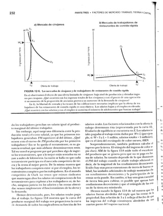 Samuelson nordhaus economia