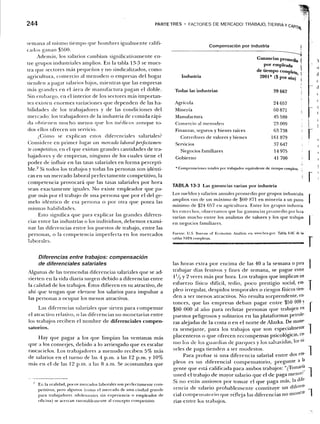 Samuelson nordhaus economia