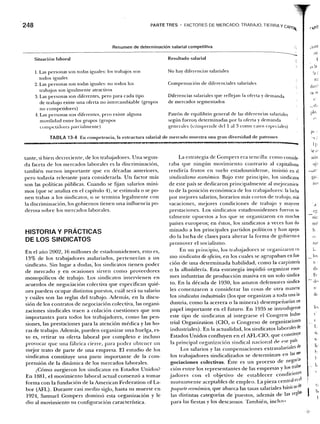 Samuelson nordhaus economia