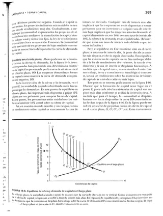 Samuelson nordhaus economia