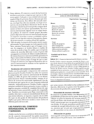 Samuelson nordhaus economia