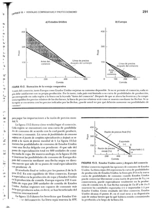 Samuelson nordhaus economia