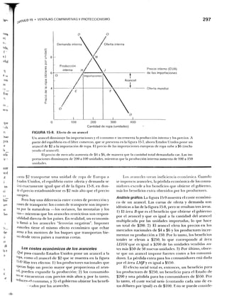 Samuelson nordhaus economia