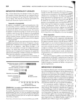 Samuelson nordhaus economia