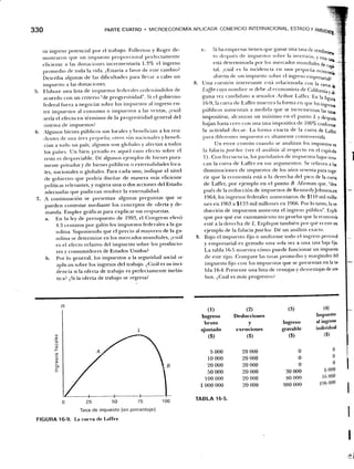 Samuelson nordhaus economia