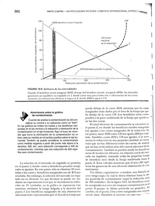 Samuelson nordhaus economia