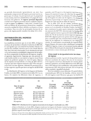 Samuelson nordhaus economia