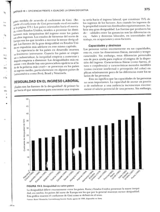 Samuelson nordhaus economia