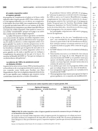 Samuelson nordhaus economia