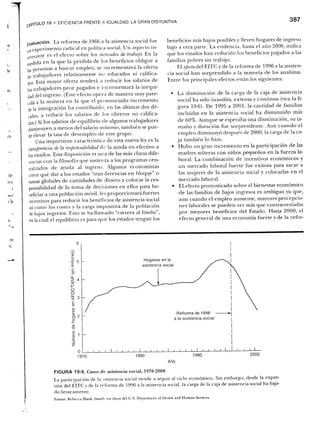 Samuelson nordhaus economia