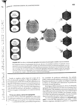 Samuelson nordhaus economia