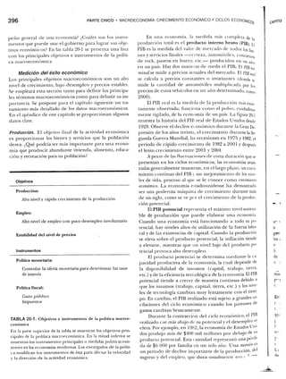 Samuelson nordhaus economia