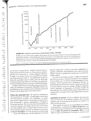 Samuelson nordhaus economia