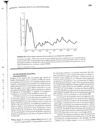 Samuelson nordhaus economia