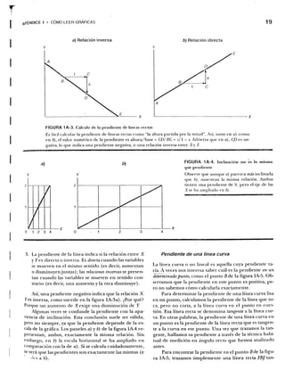 Samuelson nordhaus economia
