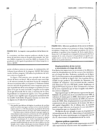 Samuelson nordhaus economia