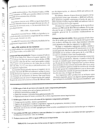 Samuelson nordhaus economia