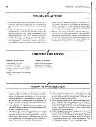 Samuelson nordhaus economia