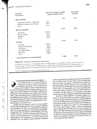 Samuelson nordhaus economia
