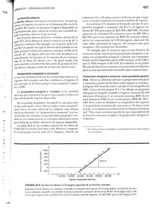 Samuelson nordhaus economia