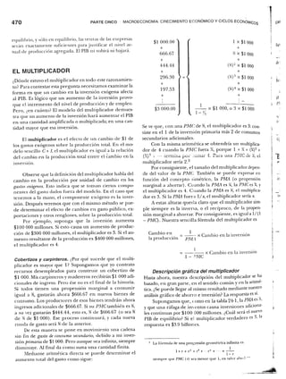 Samuelson nordhaus economia