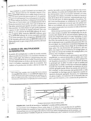 Samuelson nordhaus economia
