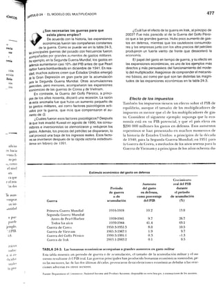 Samuelson nordhaus economia