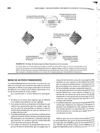 Samuelson nordhaus economia
