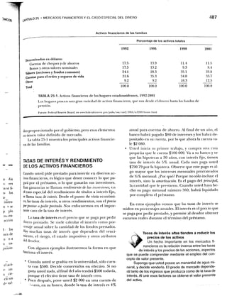 Samuelson nordhaus economia