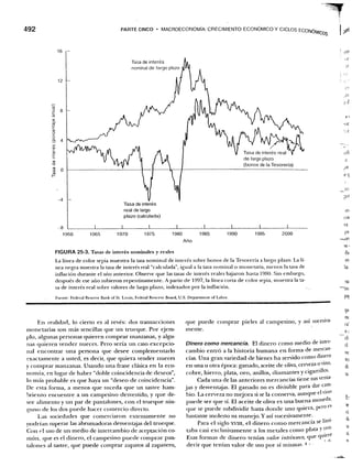 Samuelson nordhaus economia