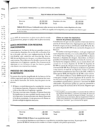 Samuelson nordhaus economia