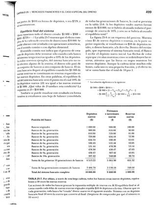 Samuelson nordhaus economia