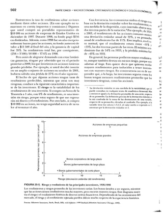 Samuelson nordhaus economia
