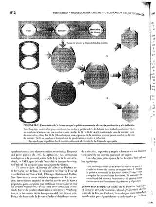 Samuelson nordhaus economia